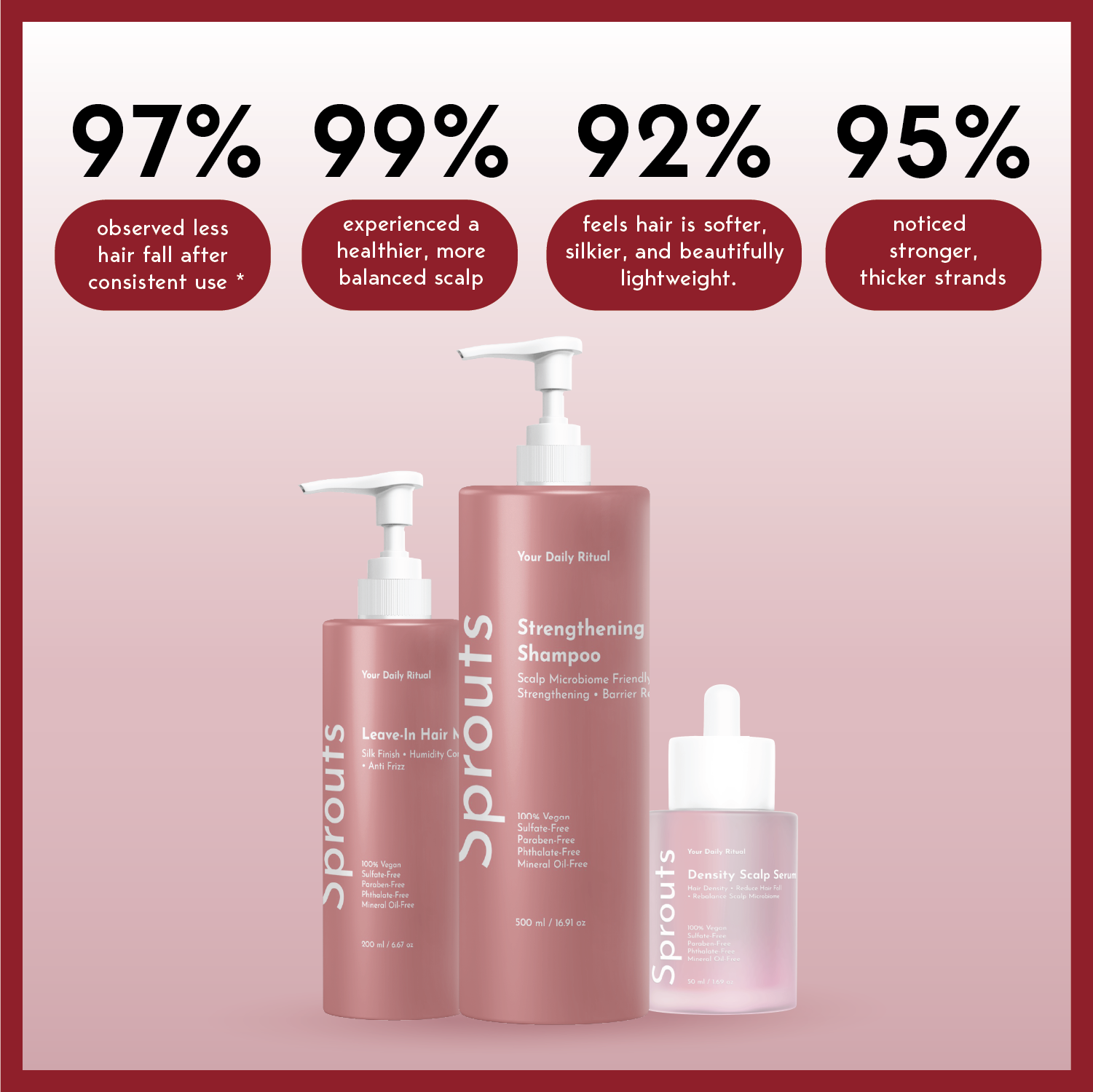The Daily Hair Density Ritual for Stronger, Fuller-Looking Hair
