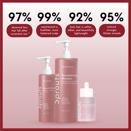 The Daily Hair Density Ritual for Stronger, Fuller-Looking Hair