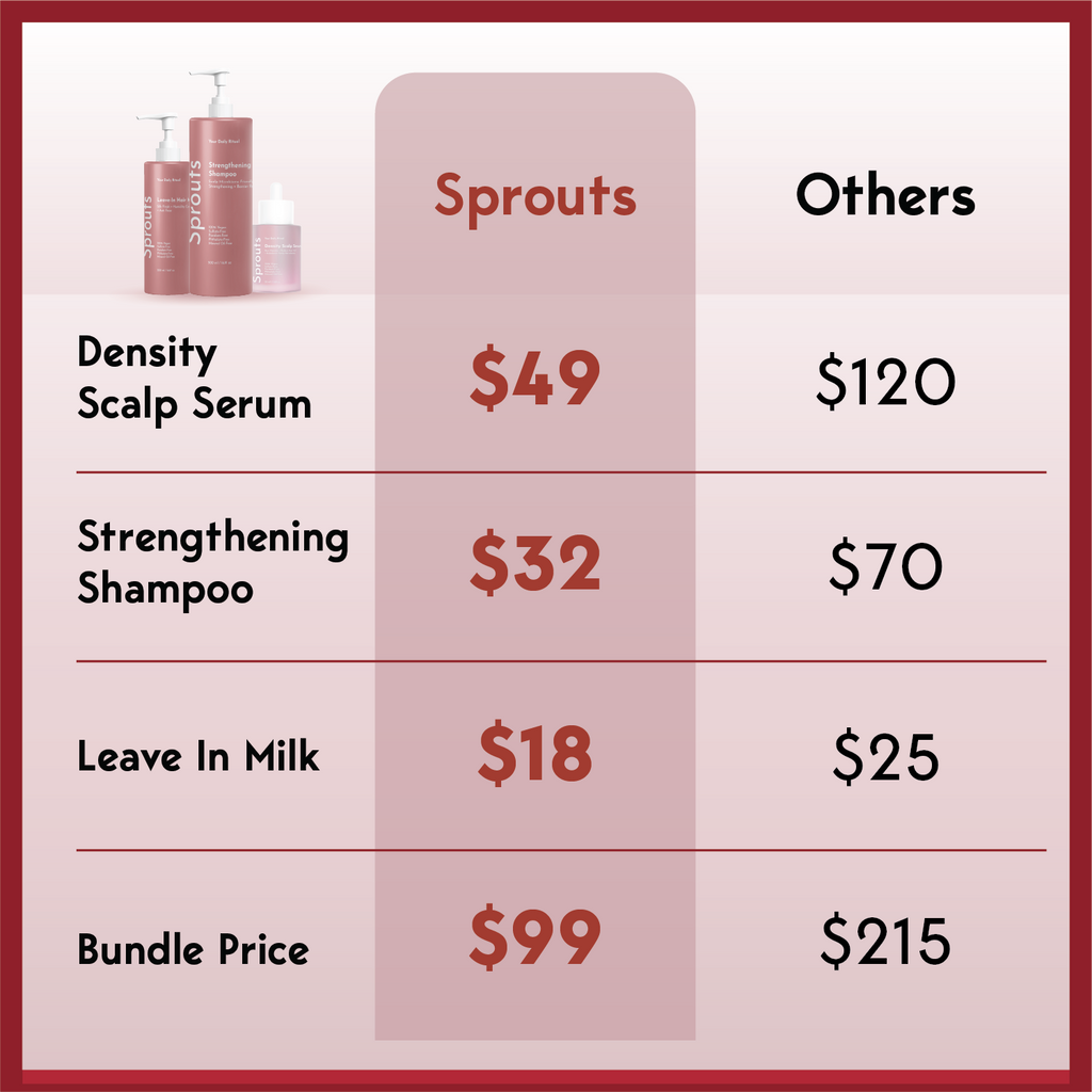 The Daily Hair Density Ritual for Stronger, Fuller-Looking Hair