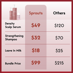 The Daily Hair Density Ritual for Stronger, Fuller-Looking Hair